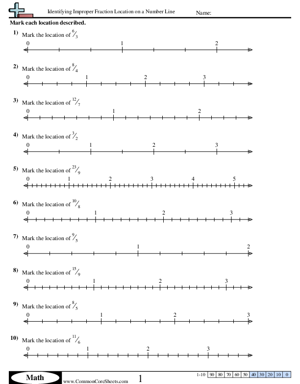 New Sheets - Identifying Improper Fraction Location on a Number Line worksheet